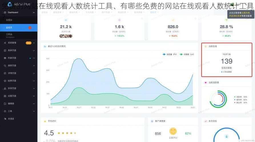 免费的网站在线观看人数统计工具、有哪些免费的网站在线观看人数统计工具？