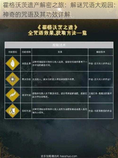 霍格沃茨遗产解密之旅：解谜咒语大观园：神奇的咒语及其功效详解