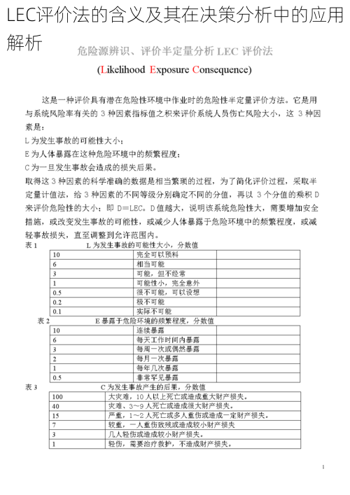 LEC评价法的含义及其在决策分析中的应用解析