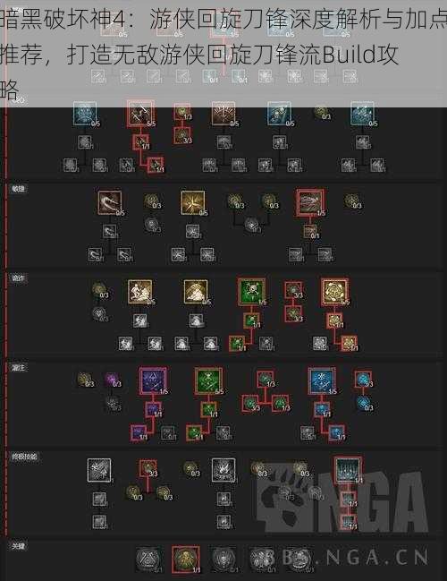 暗黑破坏神4：游侠回旋刀锋深度解析与加点推荐，打造无敌游侠回旋刀锋流Build攻略