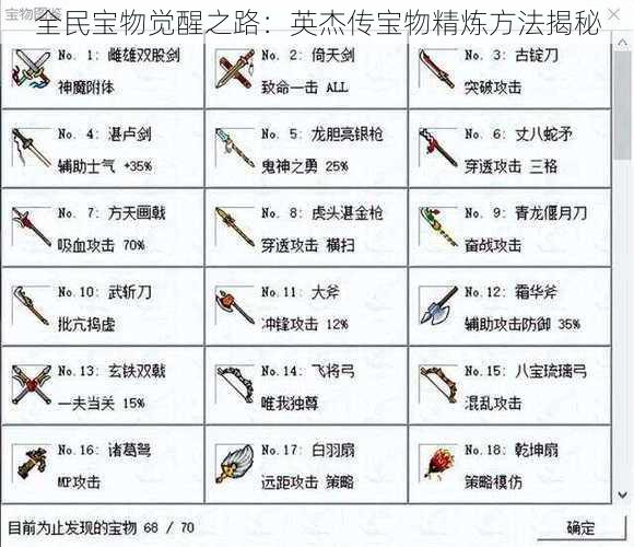 全民宝物觉醒之路：英杰传宝物精炼方法揭秘