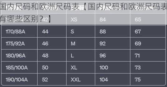 国内尺码和欧洲尺码表【国内尺码和欧洲尺码表有哪些区别？】