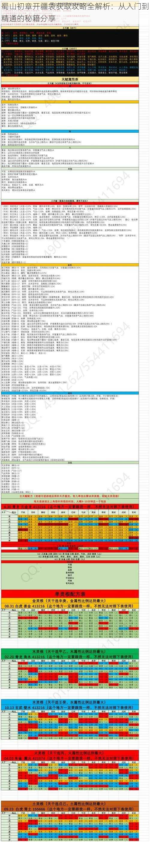 蜀山初章开疆袋获取攻略全解析：从入门到精通的秘籍分享