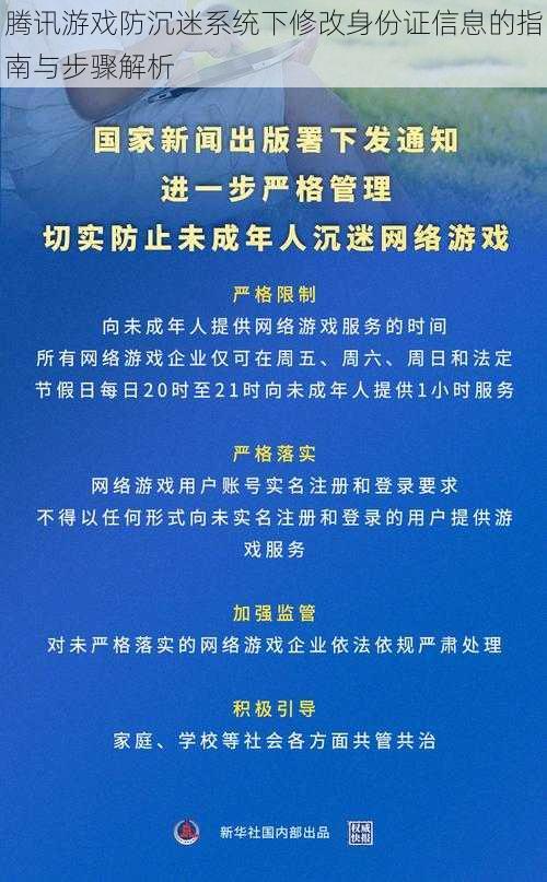 腾讯游戏防沉迷系统下修改身份证信息的指南与步骤解析