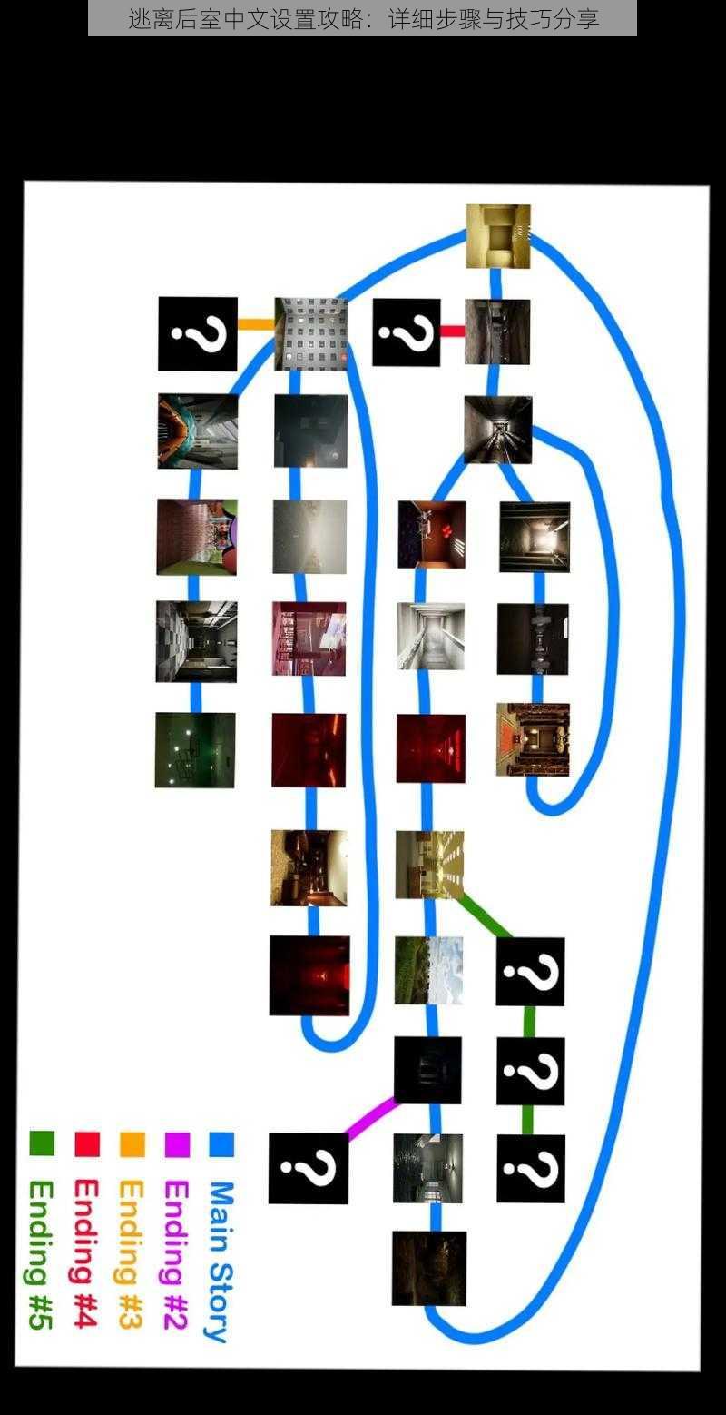 逃离后室中文设置攻略：详细步骤与技巧分享