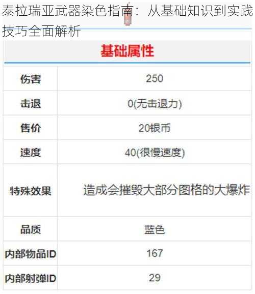 泰拉瑞亚武器染色指南：从基础知识到实践技巧全面解析