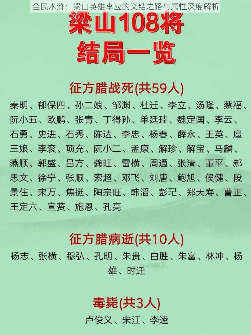 全民水浒：梁山英雄李应的义结之路与属性深度解析