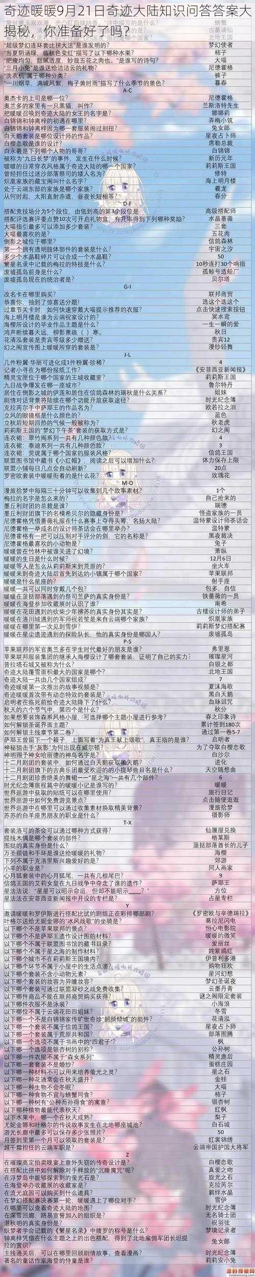 奇迹暖暖9月21日奇迹大陆知识问答答案大揭秘，你准备好了吗？