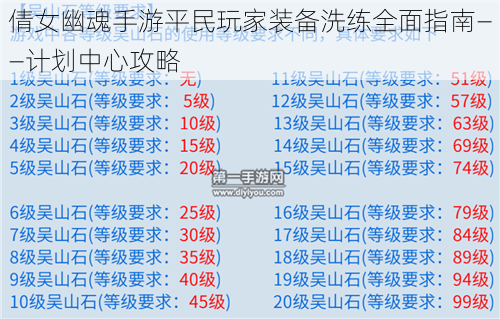 倩女幽魂手游平民玩家装备洗练全面指南——计划中心攻略