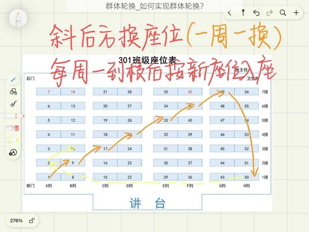 群体轮换_如何实现群体轮换？