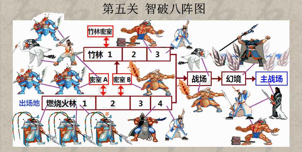 三国战纪OL：深度解析阵法系统核心功能与应用