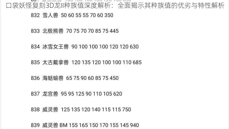 口袋妖怪复刻3D龙II种族值深度解析：全面揭示其种族值的优劣与特性解析