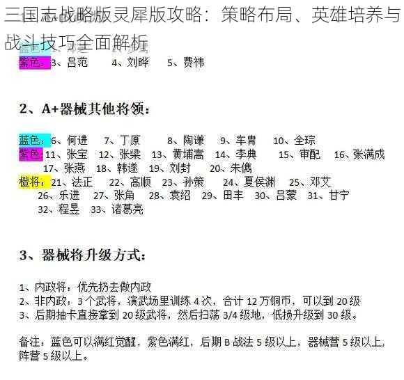 三国志战略版灵犀版攻略：策略布局、英雄培养与战斗技巧全面解析