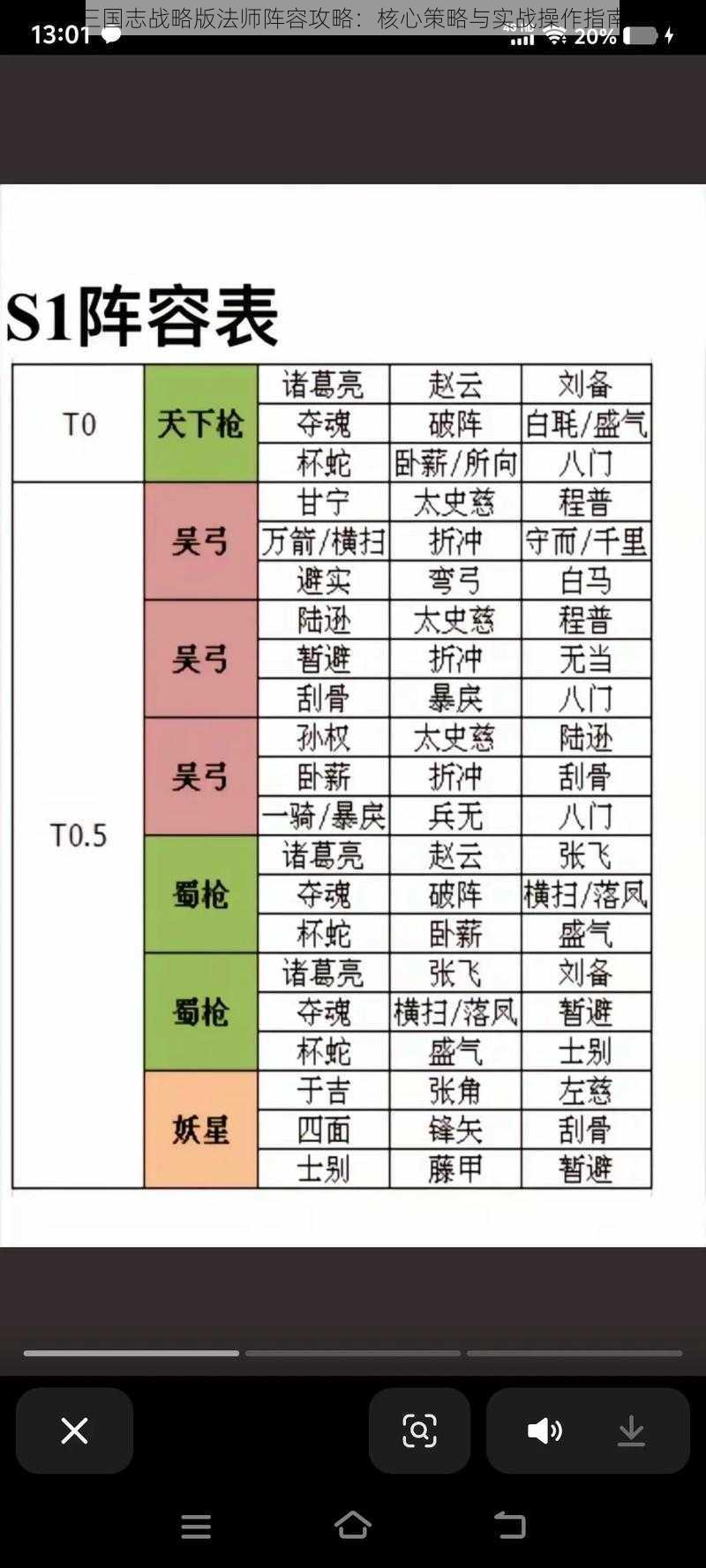 三国志战略版法师阵容攻略：核心策略与实战操作指南