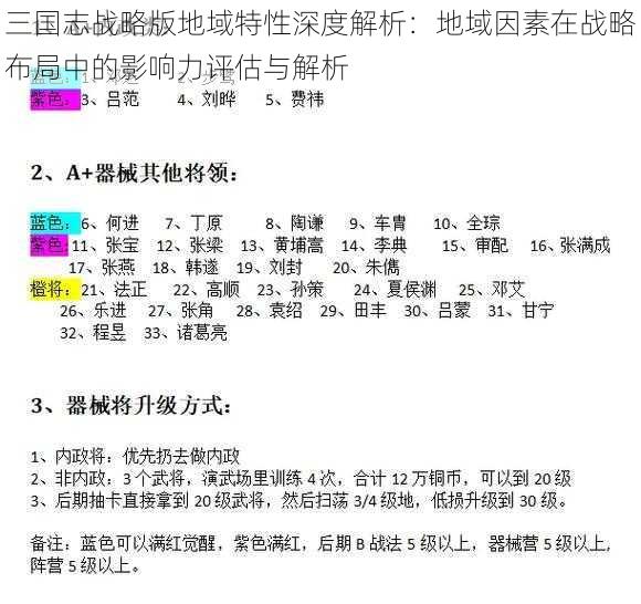 三国志战略版地域特性深度解析：地域因素在战略布局中的影响力评估与解析