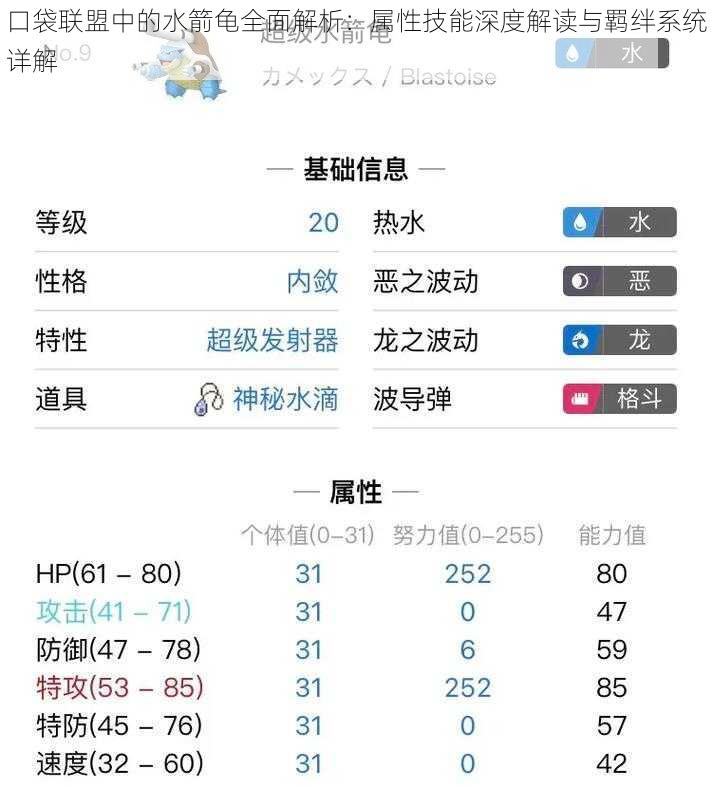 口袋联盟中的水箭龟全面解析：属性技能深度解读与羁绊系统详解