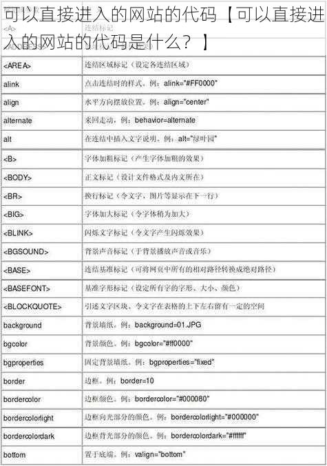 可以直接进入的网站的代码【可以直接进入的网站的代码是什么？】