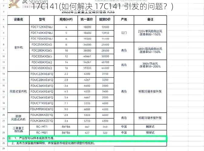 17C141(如何解决 17C141 引发的问题？)