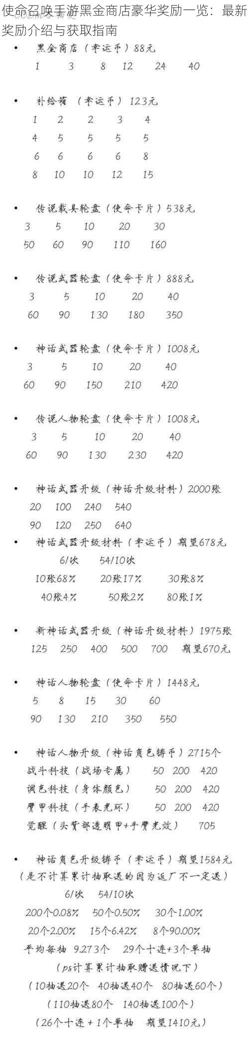 使命召唤手游黑金商店豪华奖励一览：最新奖励介绍与获取指南