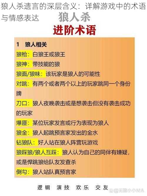 狼人杀遗言的深层含义：详解游戏中的术语与情感表达