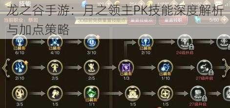 龙之谷手游：月之领主PK技能深度解析与加点策略