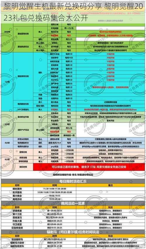 黎明觉醒生机最新兑换码分享 黎明觉醒2023礼包兑换码集合大公开