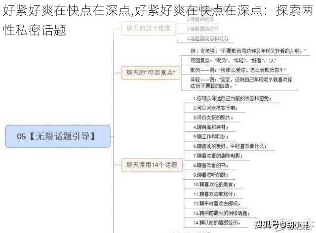 好紧好爽在快点在深点,好紧好爽在快点在深点：探索两性私密话题