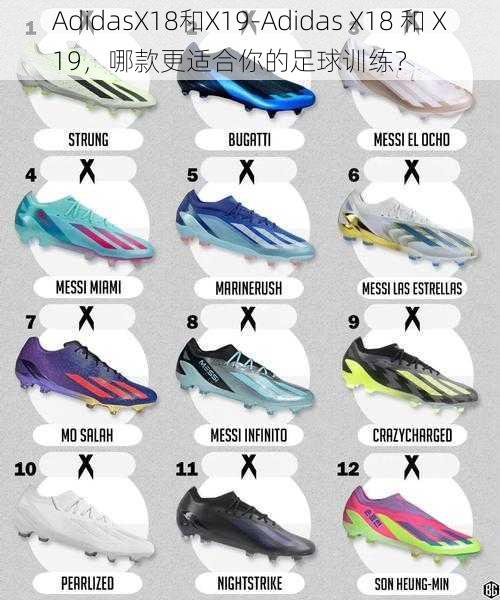 AdidasX18和X19-Adidas X18 和 X19，哪款更适合你的足球训练？