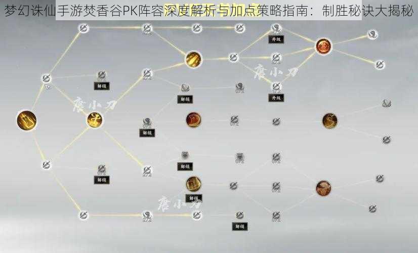 梦幻诛仙手游焚香谷PK阵容深度解析与加点策略指南：制胜秘诀大揭秘