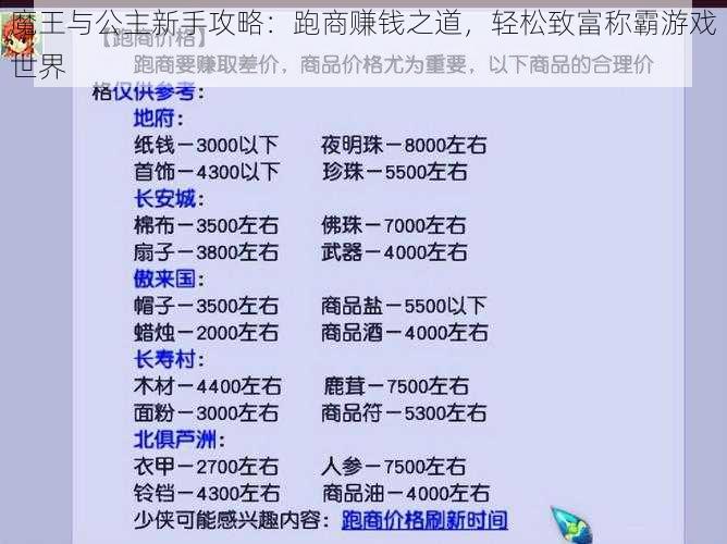 魔王与公主新手攻略：跑商赚钱之道，轻松致富称霸游戏世界