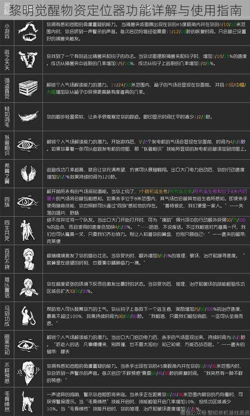 黎明觉醒物资定位器功能详解与使用指南