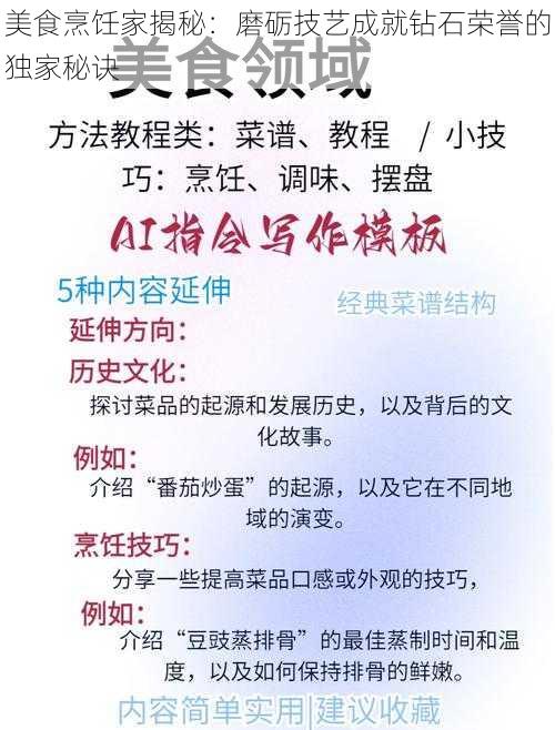 美食烹饪家揭秘：磨砺技艺成就钻石荣誉的独家秘诀