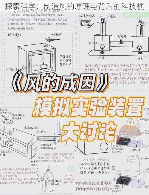 探索科学：制造风的原理与背后的科技梗