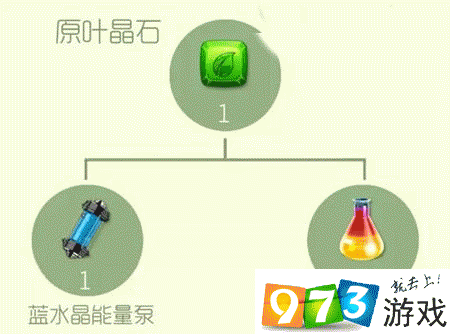 球球大作战原叶晶石获取全攻略：策略指南与技巧详解