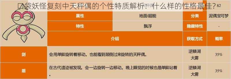 口袋妖怪复刻中天秤偶的个性特质解析：什么样的性格最佳？