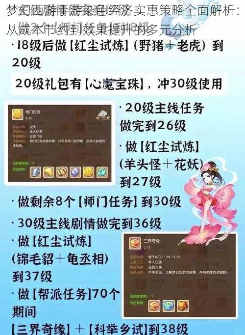 梦幻西游手游染色经济实惠策略全面解析：从成本节约到效果提升的多元分析