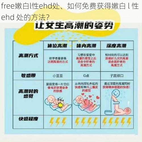 free嫩白l性ehd处、如何免费获得嫩白 l 性 ehd 处的方法？