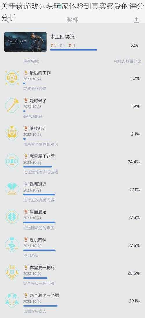 关于该游戏：从玩家体验到真实感受的评分分析