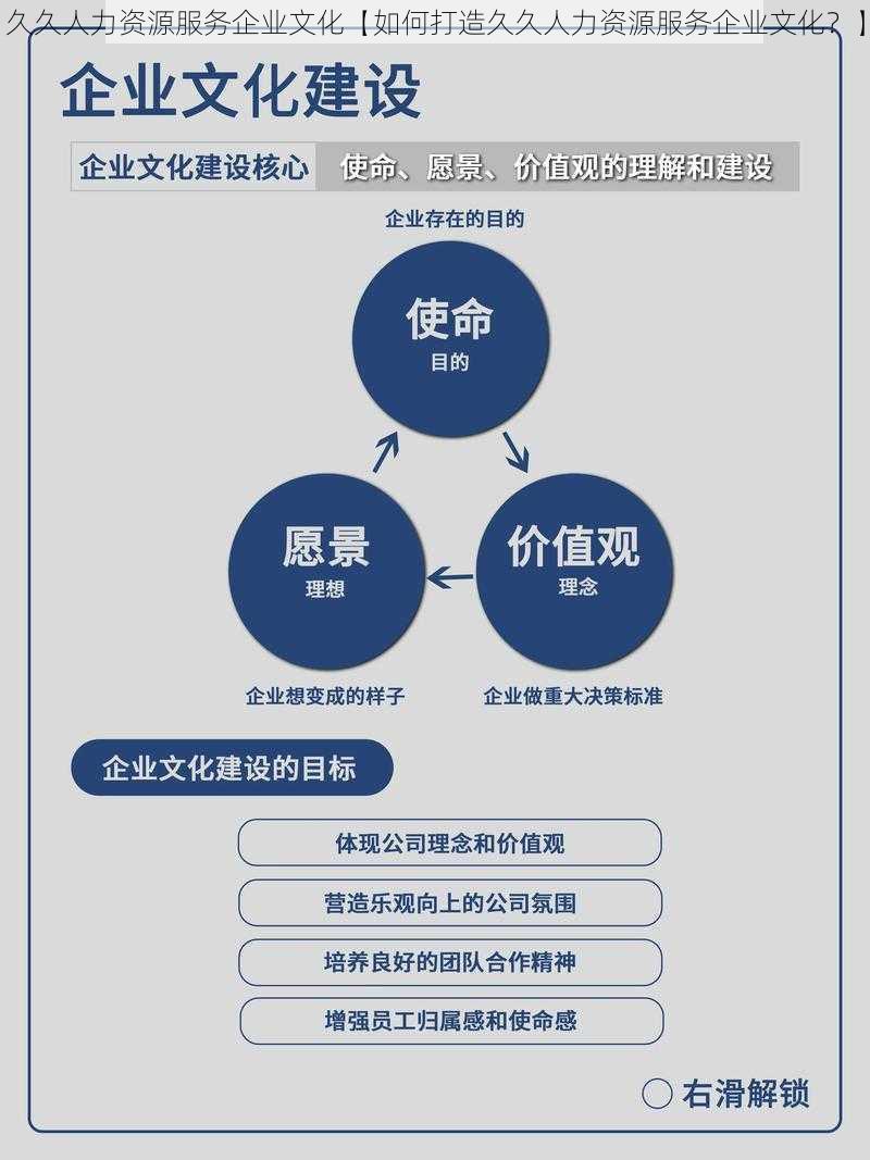 久久人力资源服务企业文化【如何打造久久人力资源服务企业文化？】