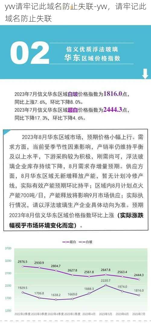 yw请牢记此域名防止失联-yw，请牢记此域名防止失联