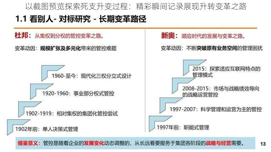 以截图预览探索死支升变过程：精彩瞬间记录展现升转变革之路