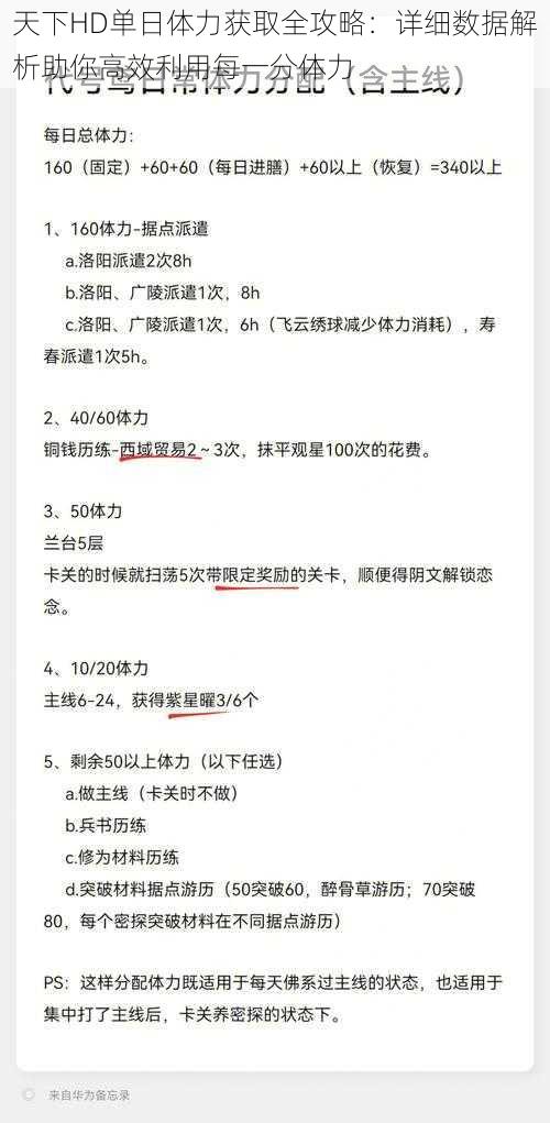 天下HD单日体力获取全攻略：详细数据解析助你高效利用每一分体力