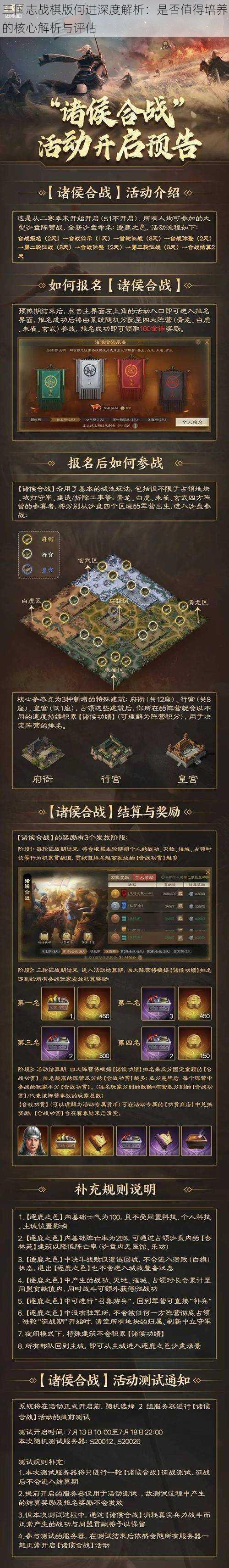 三国志战棋版何进深度解析：是否值得培养的核心解析与评估