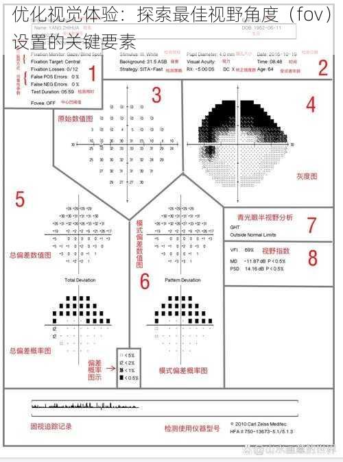 优化视觉体验：探索最佳视野角度（fov）设置的关键要素