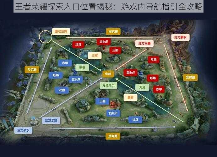 王者荣耀探索入口位置揭秘：游戏内导航指引全攻略