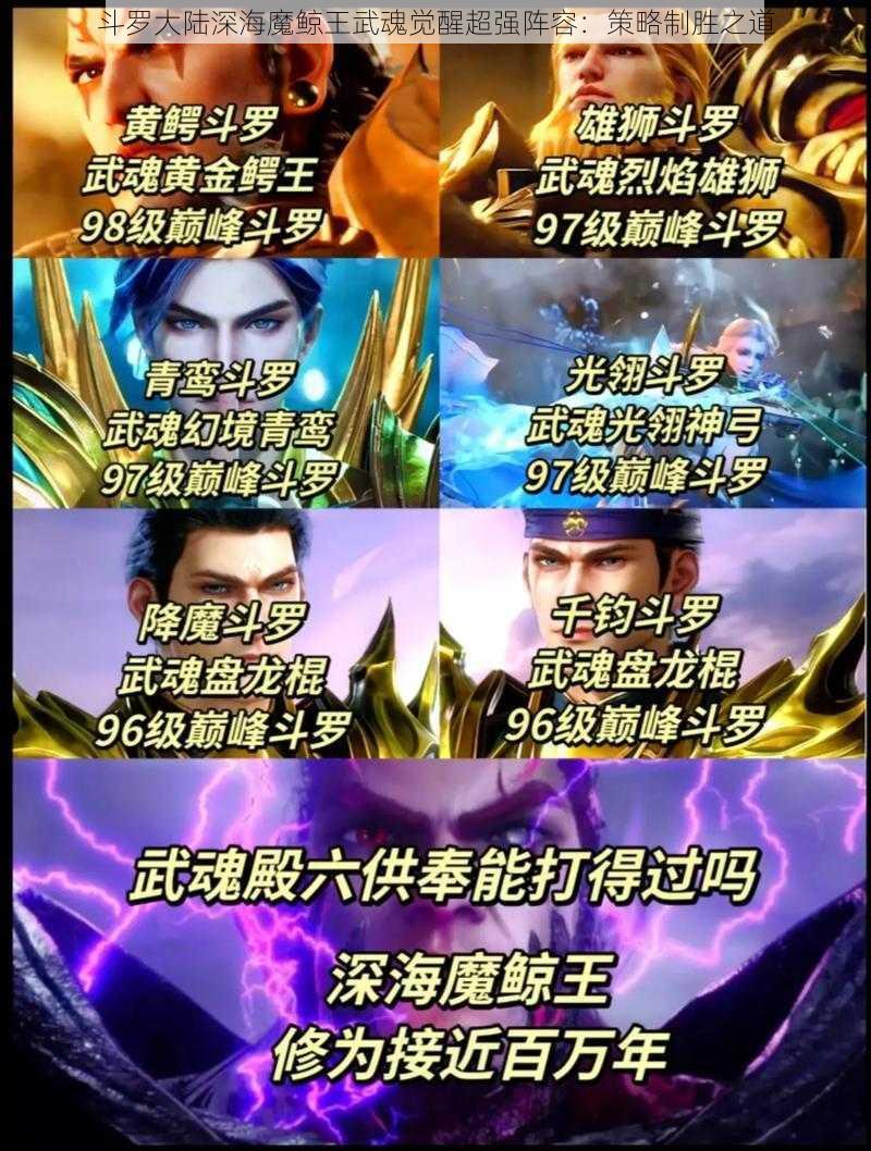 斗罗大陆深海魔鲸王武魂觉醒超强阵容：策略制胜之道