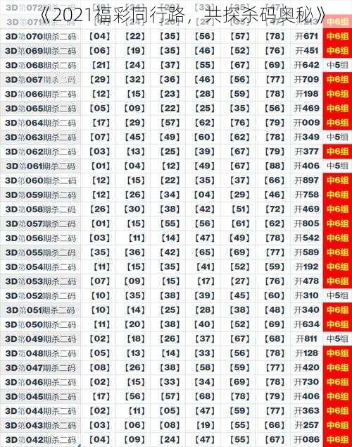 《2021福彩同行路，共探杀码奥秘》