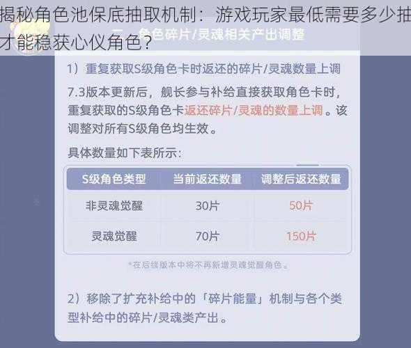 揭秘角色池保底抽取机制：游戏玩家最低需要多少抽才能稳获心仪角色？