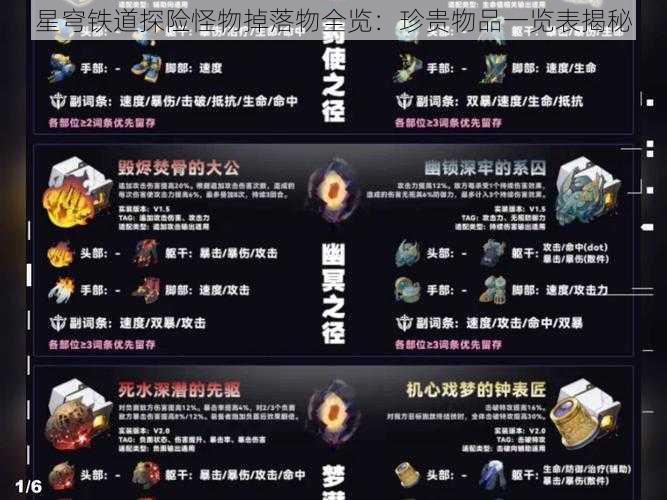 星穹铁道探险怪物掉落物全览：珍贵物品一览表揭秘