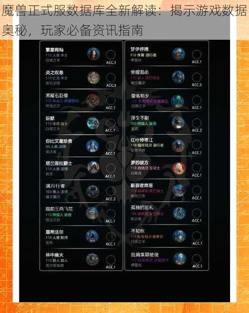 魔兽正式服数据库全新解读：揭示游戏数据奥秘，玩家必备资讯指南